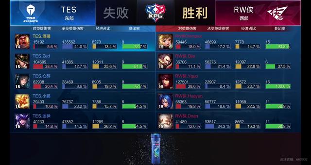 而且用身体 而且用身体